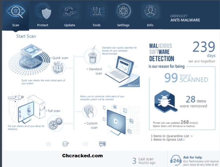 Clave antimalware de GridinSoft