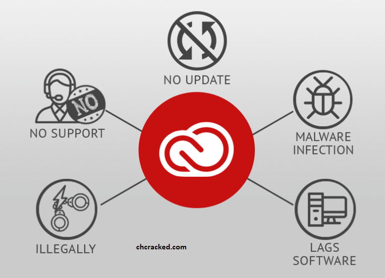 Adobe Creative Cloud 6.1.0.587.7 Crack + Keygen Latest Version Download